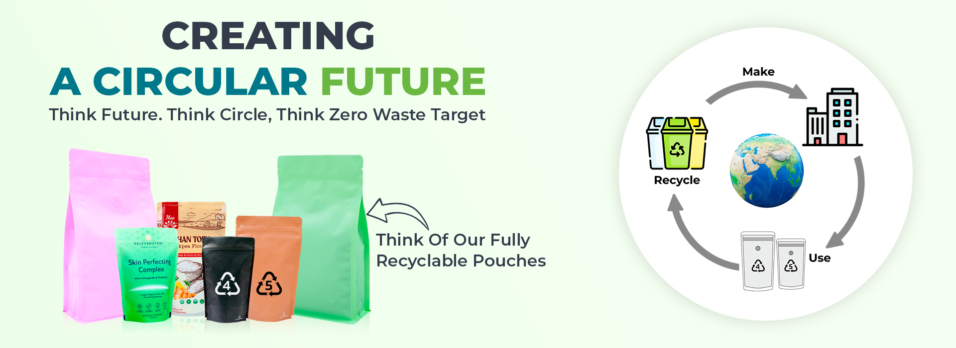 Fully Recyclable Pouches